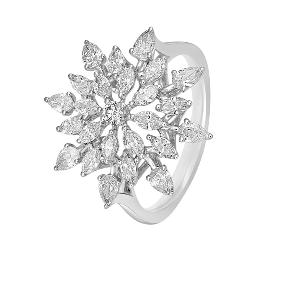 Platinum vs. White Gold: Which Ring Is Right for You?