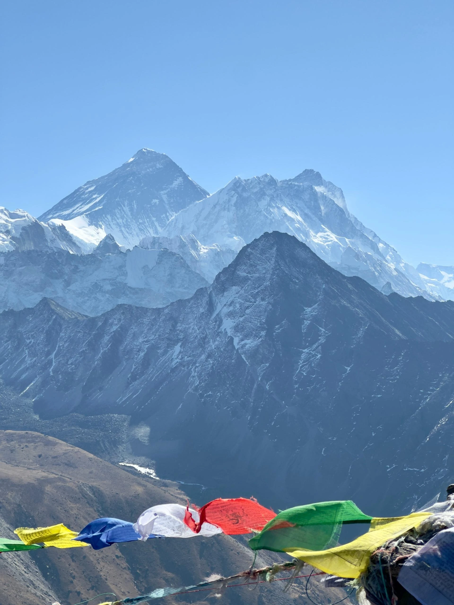 Everest View Trek Difficulty: What You Should Know
