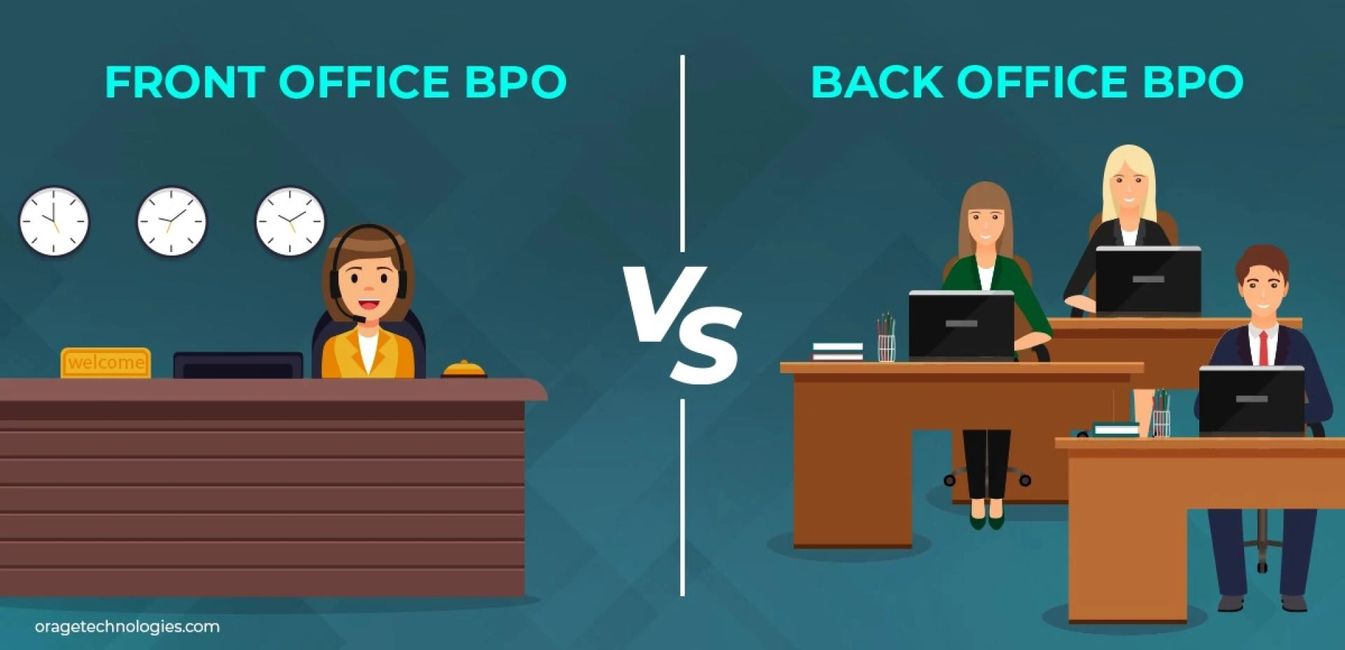 Front Office BPO and Back Office BPO: What are the Key Differences? by Orage Technologies