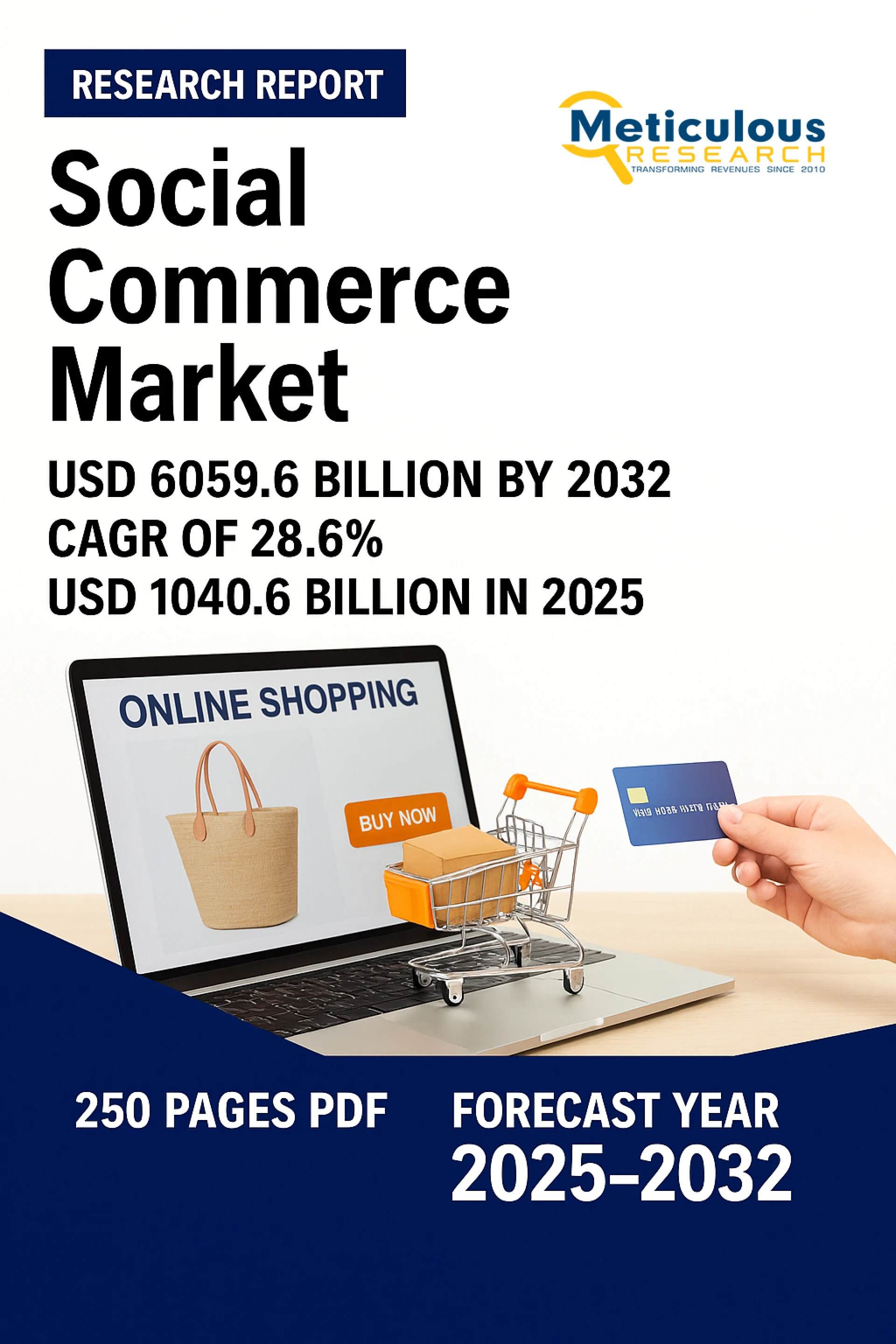 Social Commerce Market Size, Share, Trends & Growth 2032