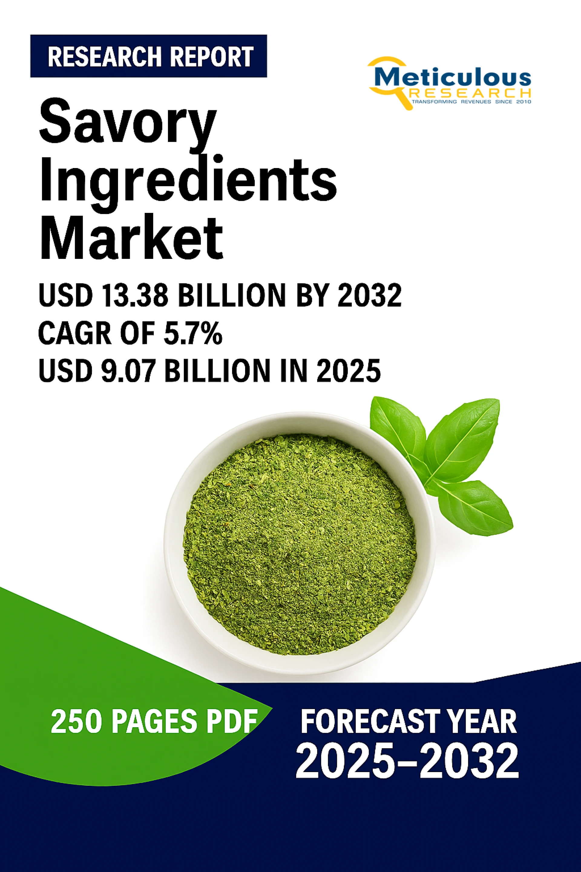 Savory Ingredients Market Size, Share & Trends to 2032