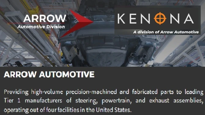 Quality Automotive Metal Fabrication Manufacturers in Grand Rapids MI!