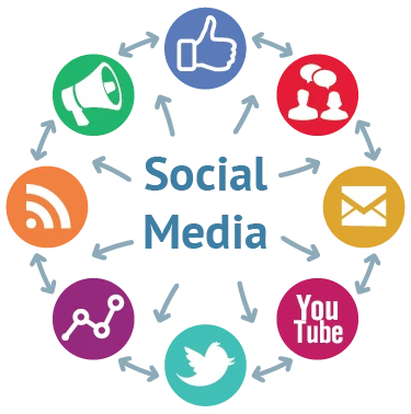 Think Engagement, Not Just Exposure – The Role of a Social Media Optimization Company