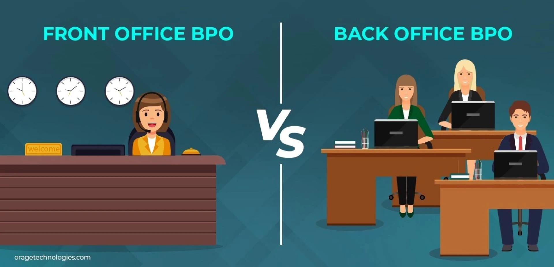How Front and Back Office Operations Are Integrated in Hybrid BPO Models