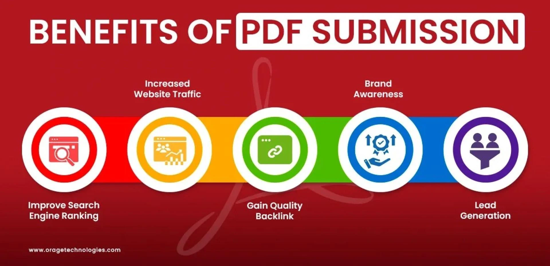 How PDF Submission Sites Enhance On-Page SEO in 2025