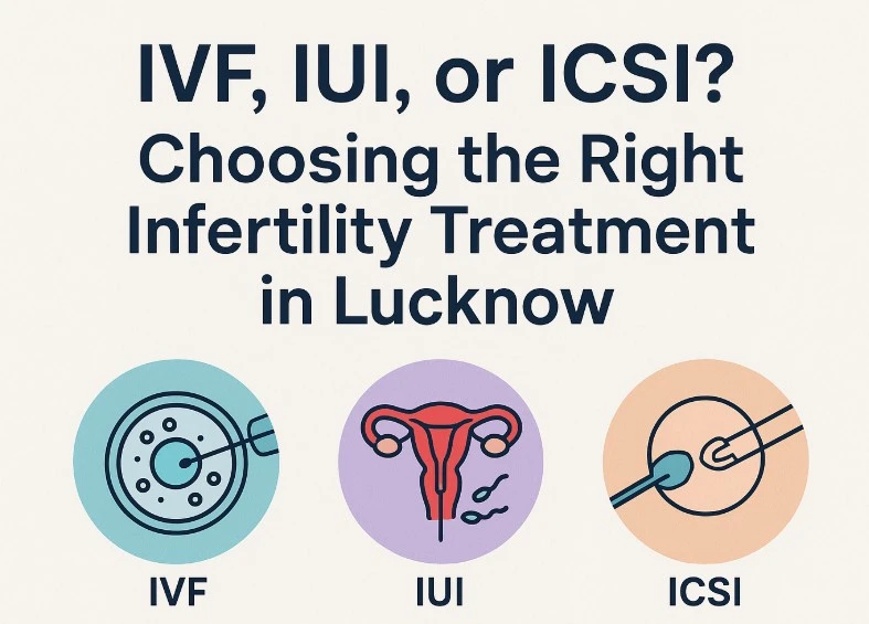 IVF, IUI, or ICSI? Choosing the Right Infertility Treatment in Lucknow
