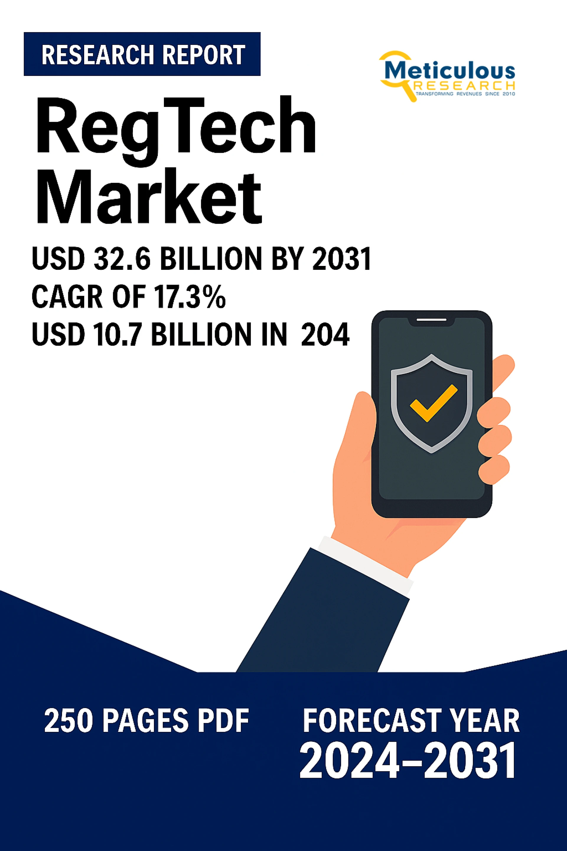 RegTech Market to be Worth $32.6 Billion by 2031
