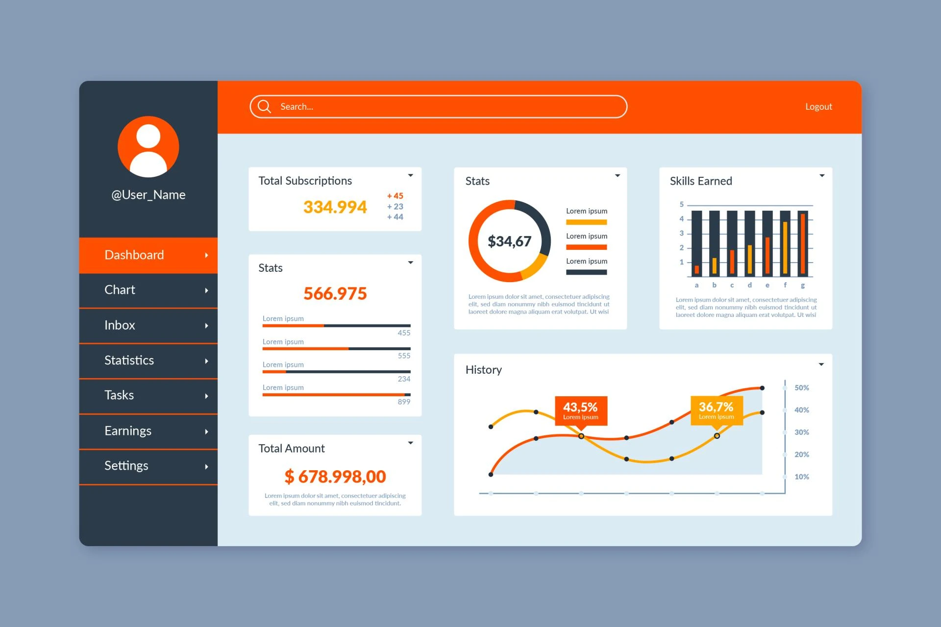 Comparing Ahrefs Pricing with SEMrush, Moz, and Other SEO Tools