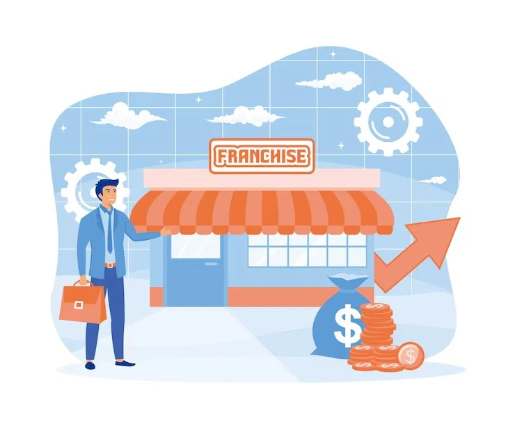 Why Now Is the Perfect Time to Explore Franchise Opportunities to Buy in the USA