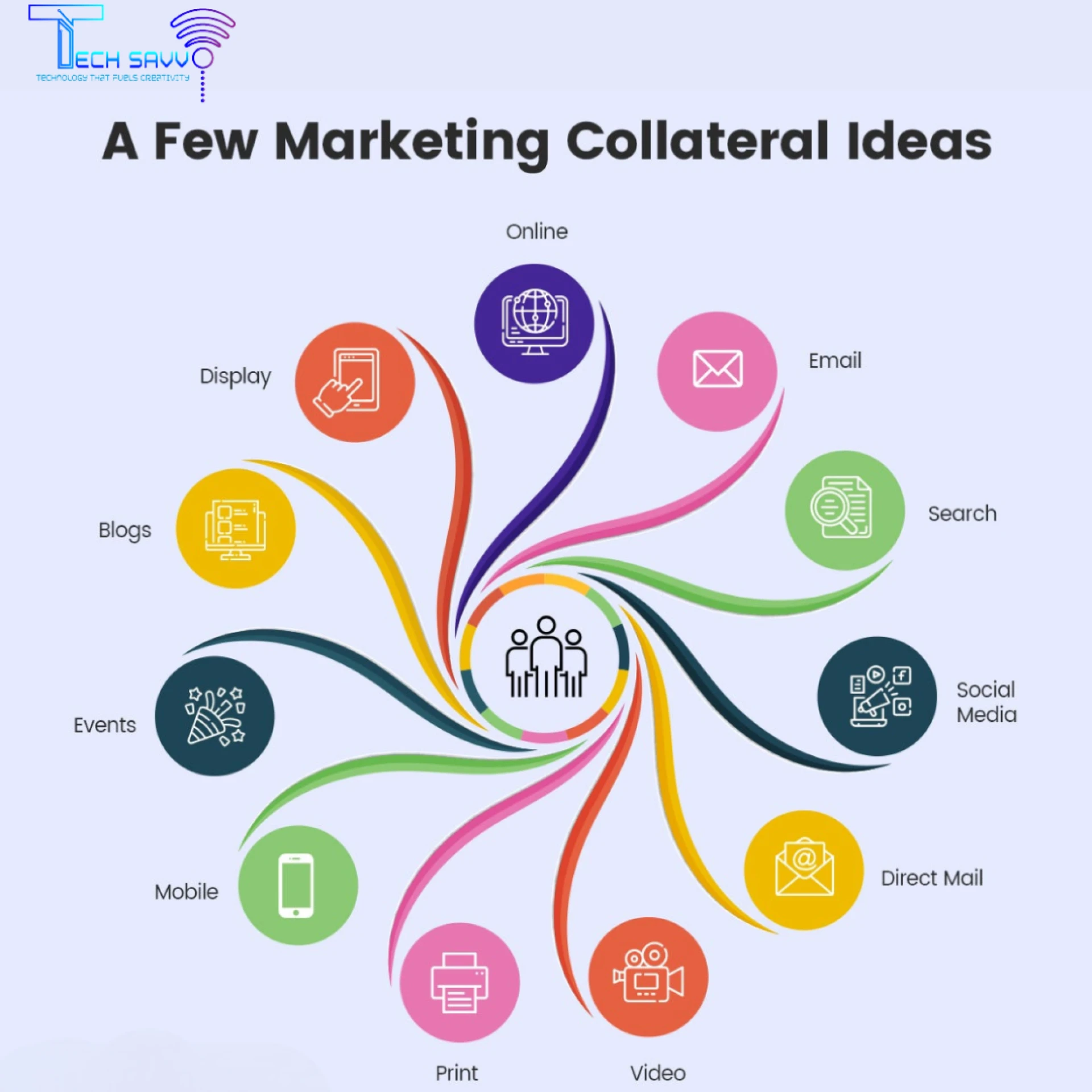 Effective marketing collaterals