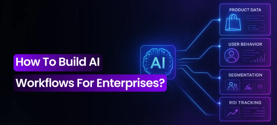 How to Build AI Workflows for Enterprises: A Comprehensive Guide