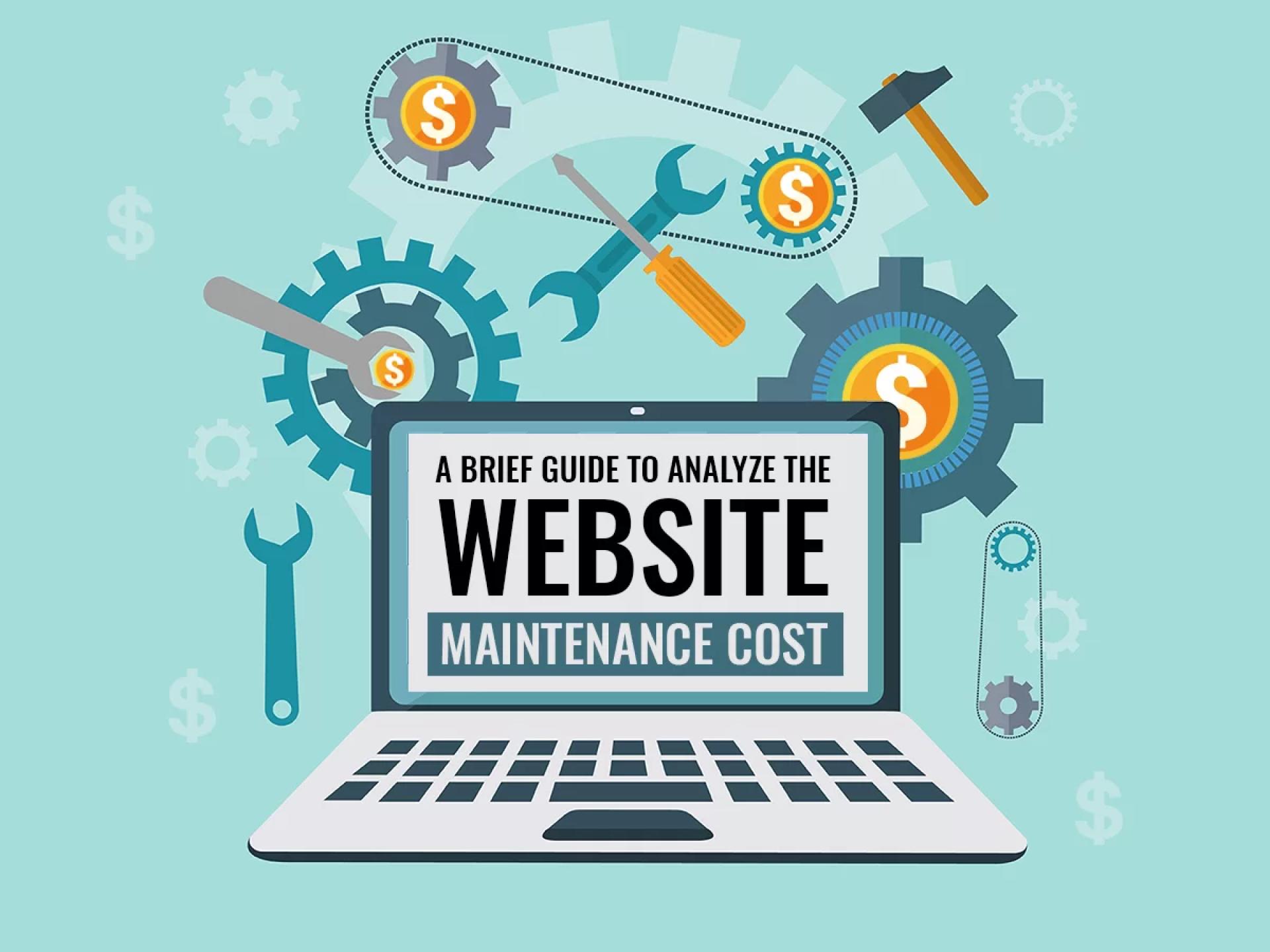 Why Website Maintenance Services Are Crucial for Every Business