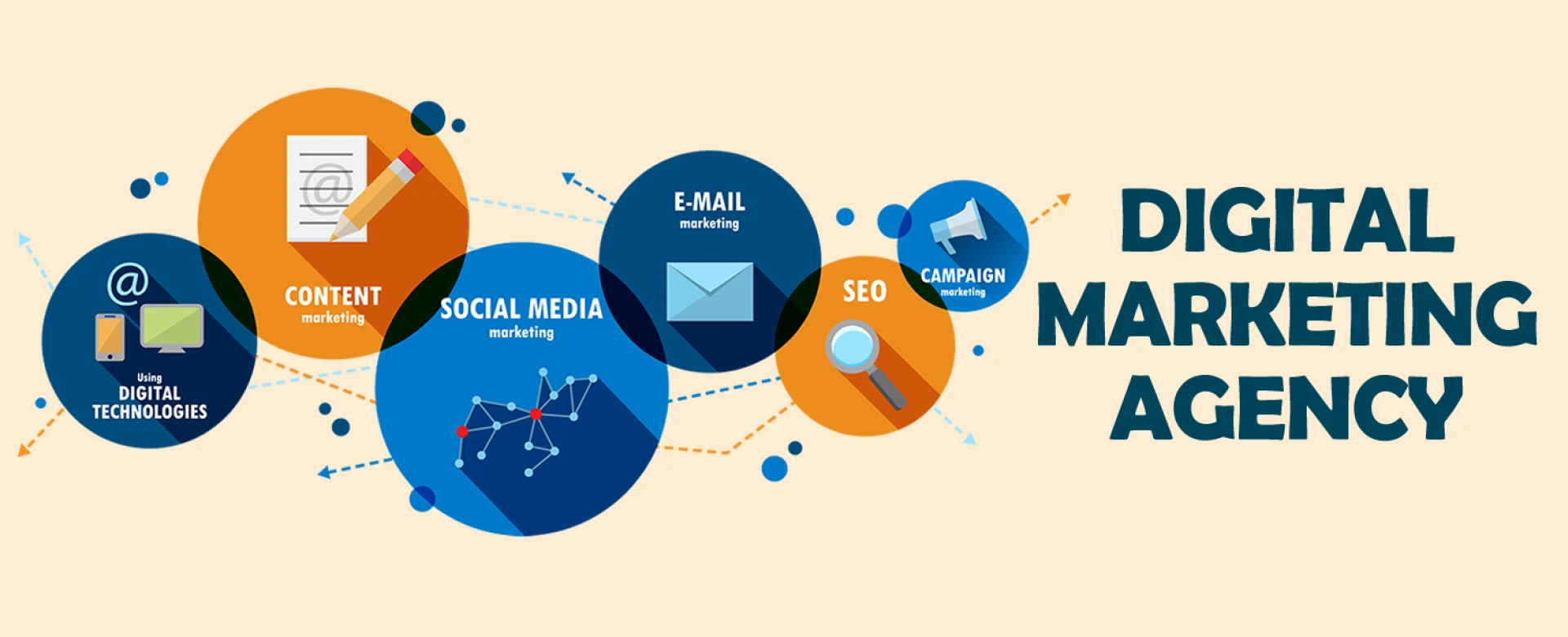 Digital Marketing Agency Geelong | Effective SEO & Ad Campaigns
