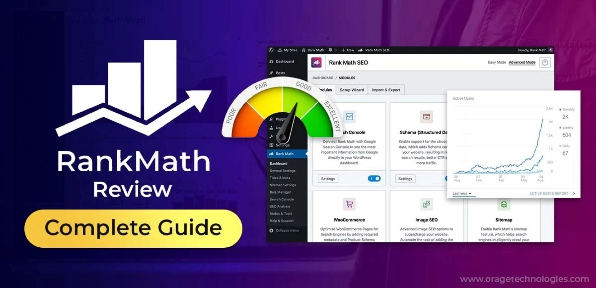 RankMath Review: Is RankMath Finally Ousting Yoast SEO in 2025