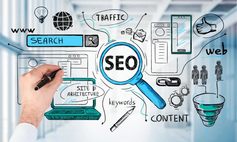 SEO Services in Virginia: Skyrocketing Your Business with SEO 360 Hub