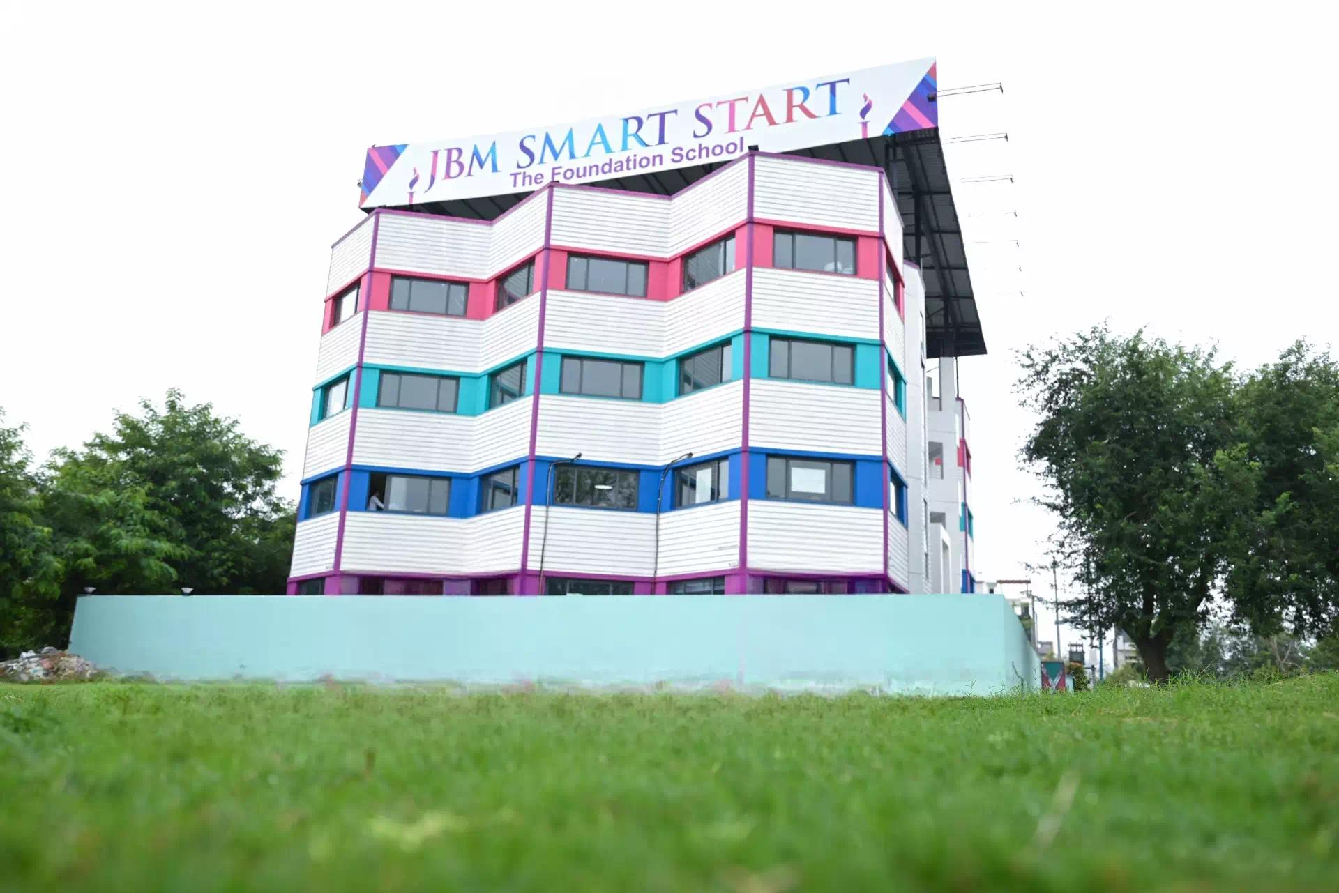 Good Nursery School in Noida West & Good Play School in Noida West