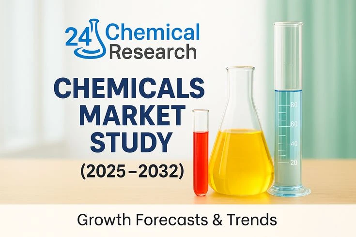 Draft: My PostUncoated White Top Testliner market Industry Analysis 2025–2032: Emerging Technologies and Competitive Landscape Title