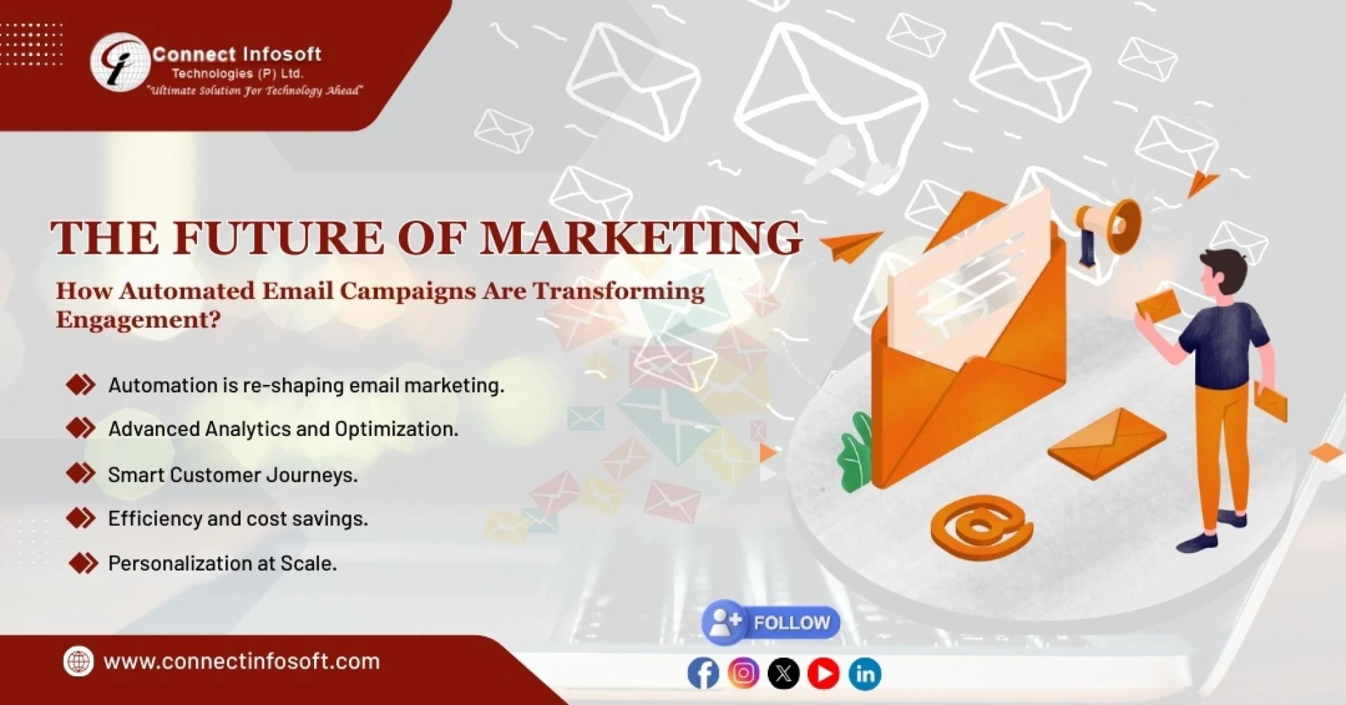 How Automated Email Campaigns Are Transforming Engagement? Connect Infosoft