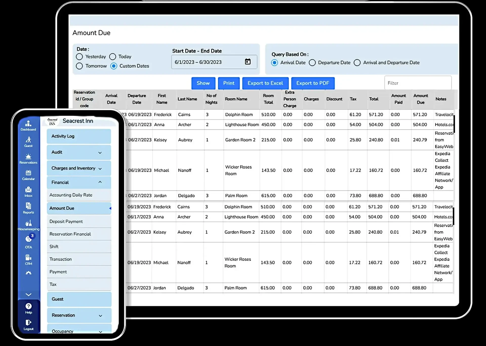 Importance of Hospitality Property Management System