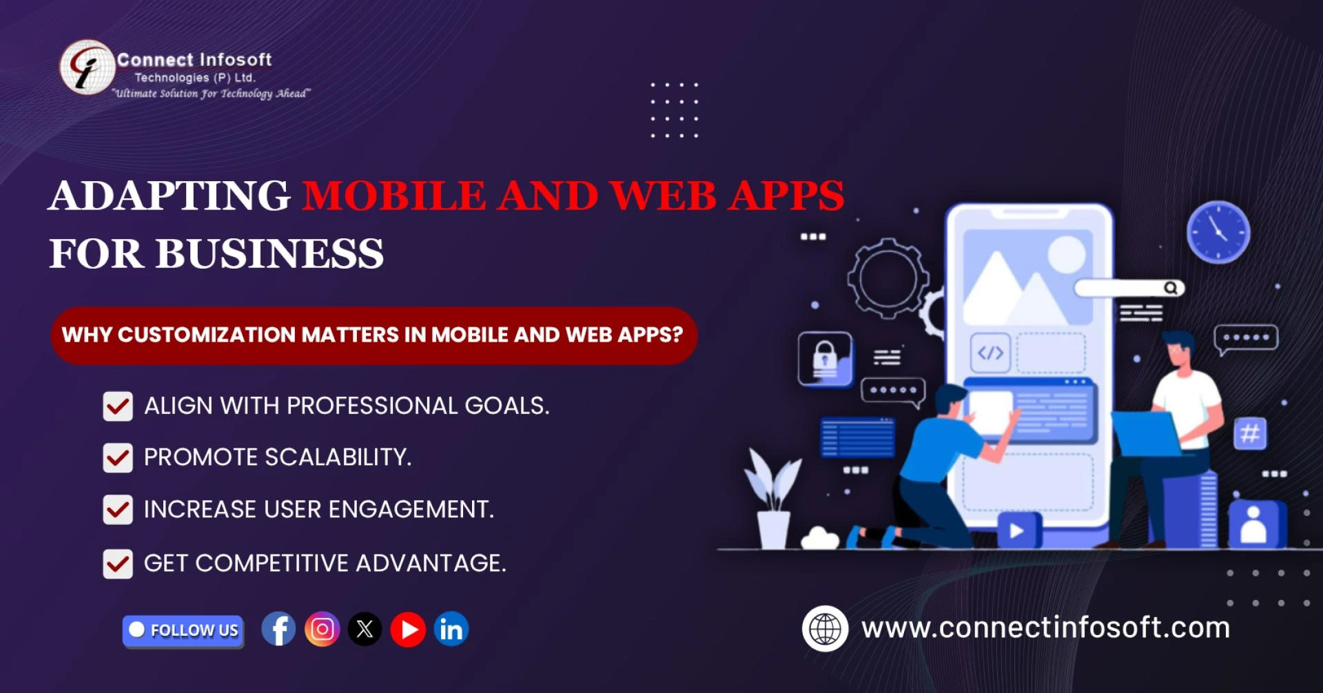 Power of Customization: Adapting Mobile and Web Apps for Your Business