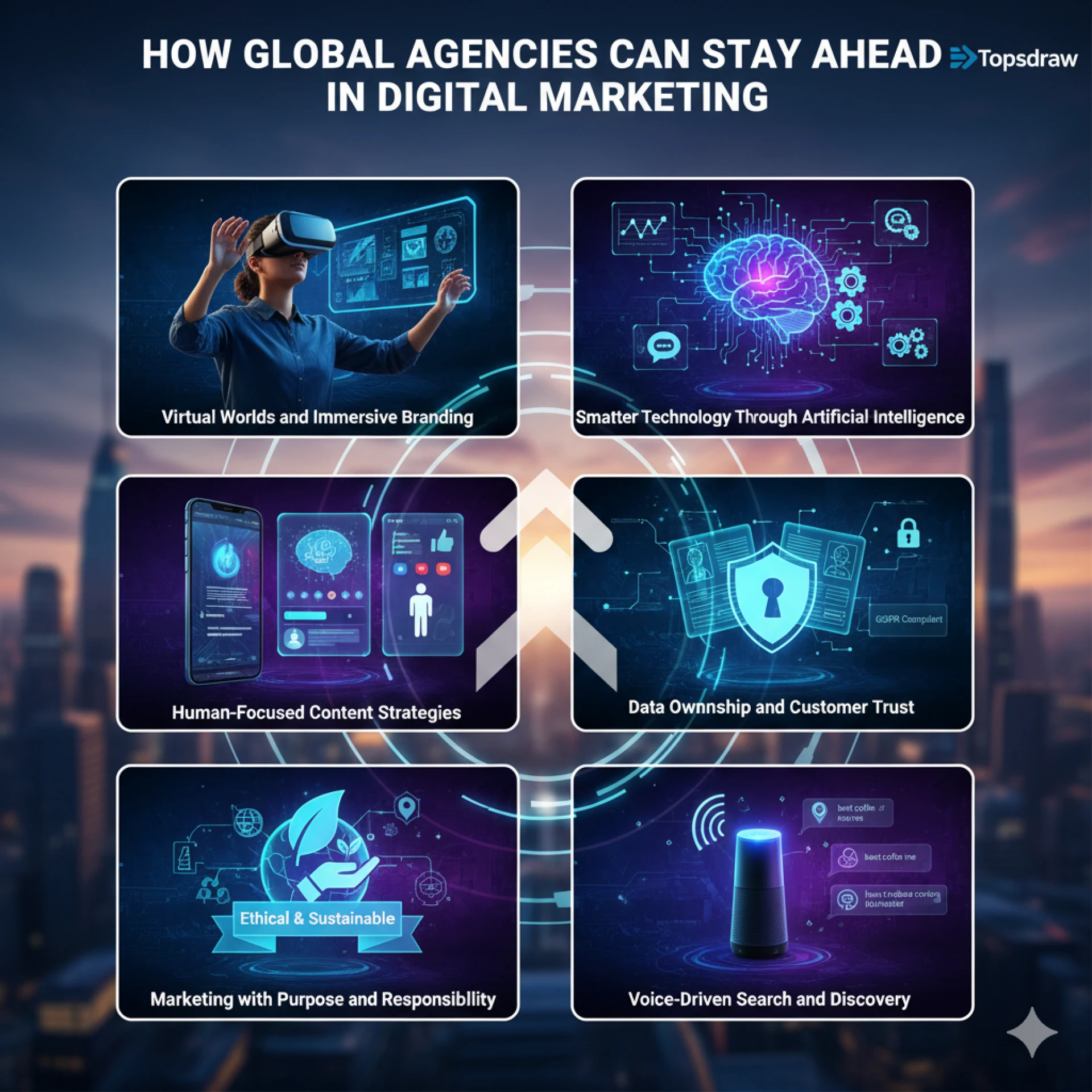 The Future of Digital Marketing: Essential Trends to Know