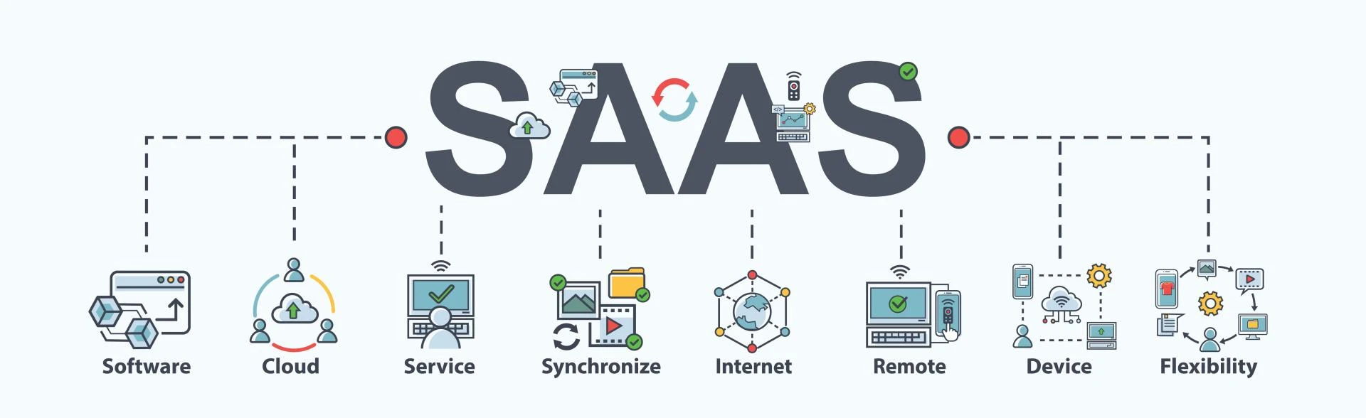 How Secure Telehealth SaaS Solutions Protect Patient Data and Build Confidence