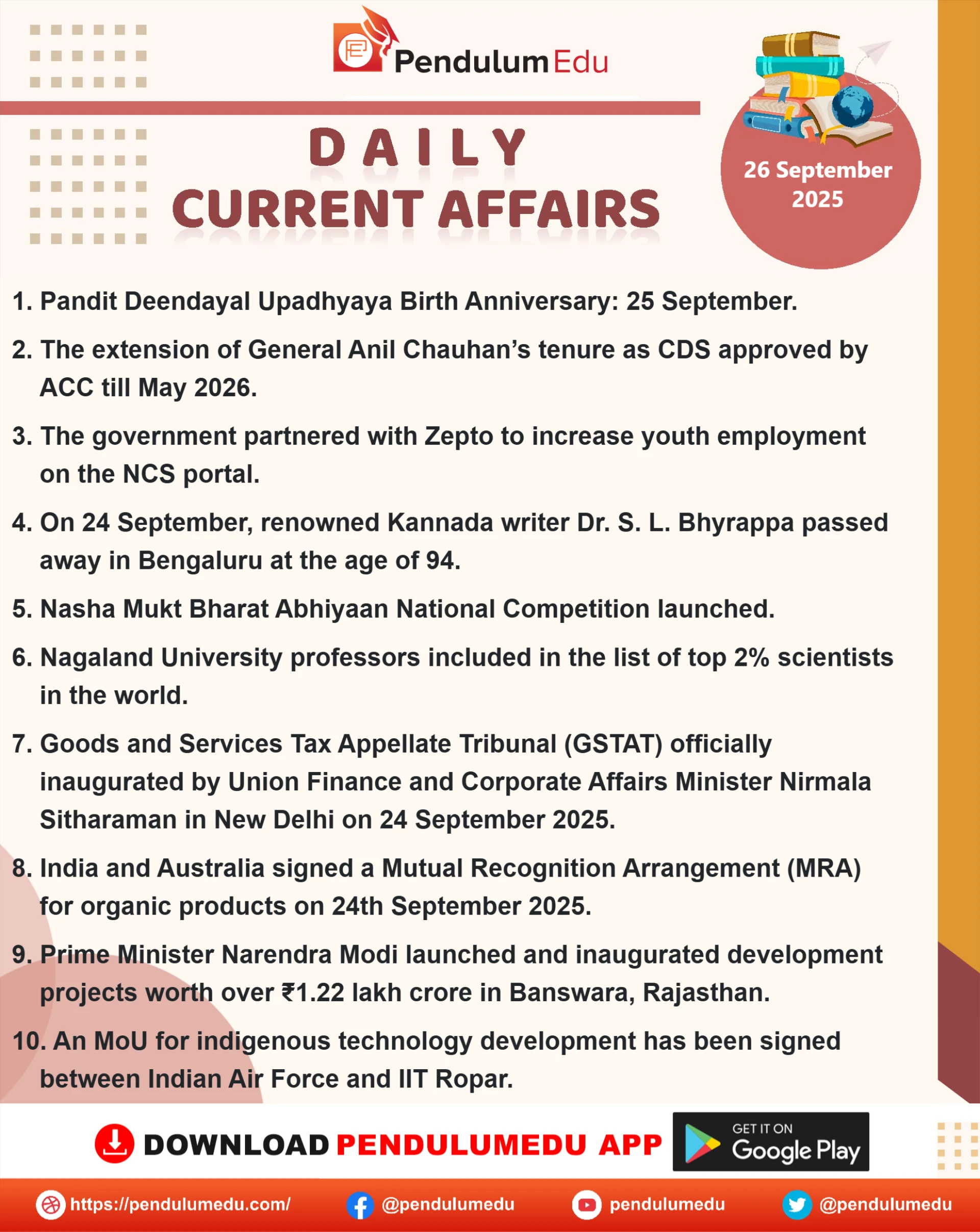 Read Daily Current Affairs Article of  27 September 2025