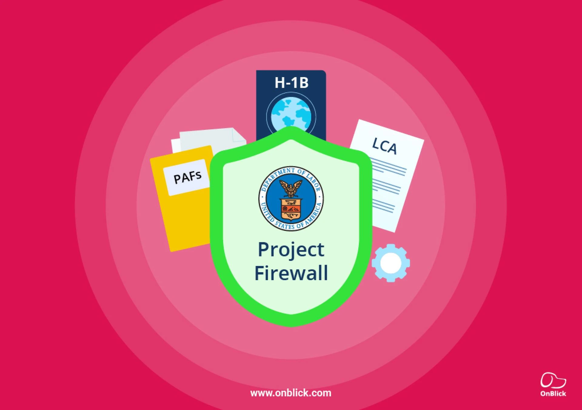 Draft: MyProject Firewall Explained: DOL’s New H-1B Enforcement Initiative & How Employers Can Respond Post Title