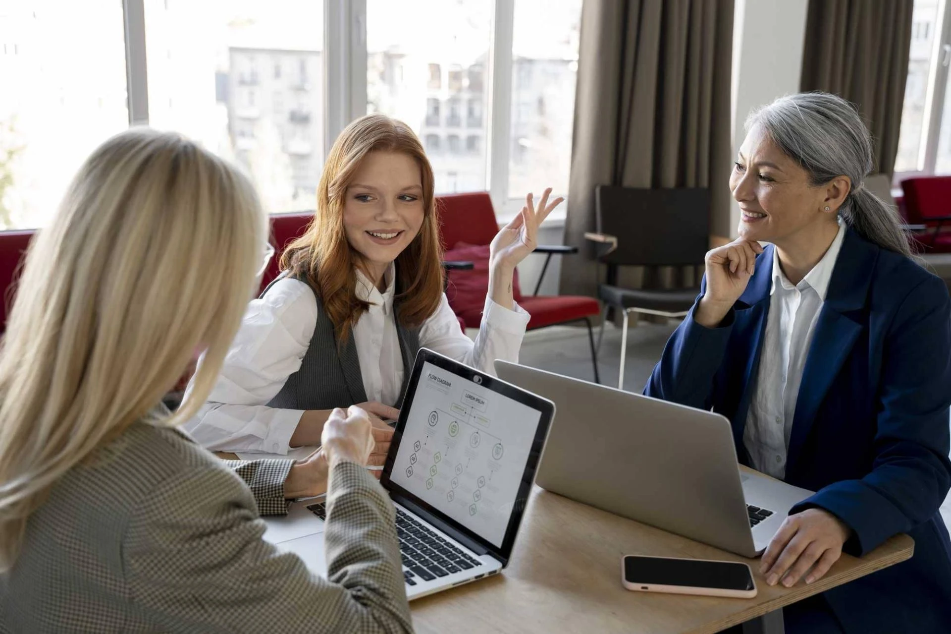Maximizing Business Efficiency with HR Consulting and Outsourced HR Services in Sydney