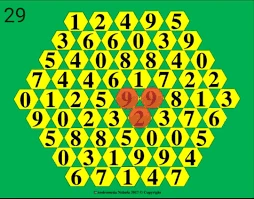 Understanding Carta Ramalan: A Complete Guide for Beginners and Experts