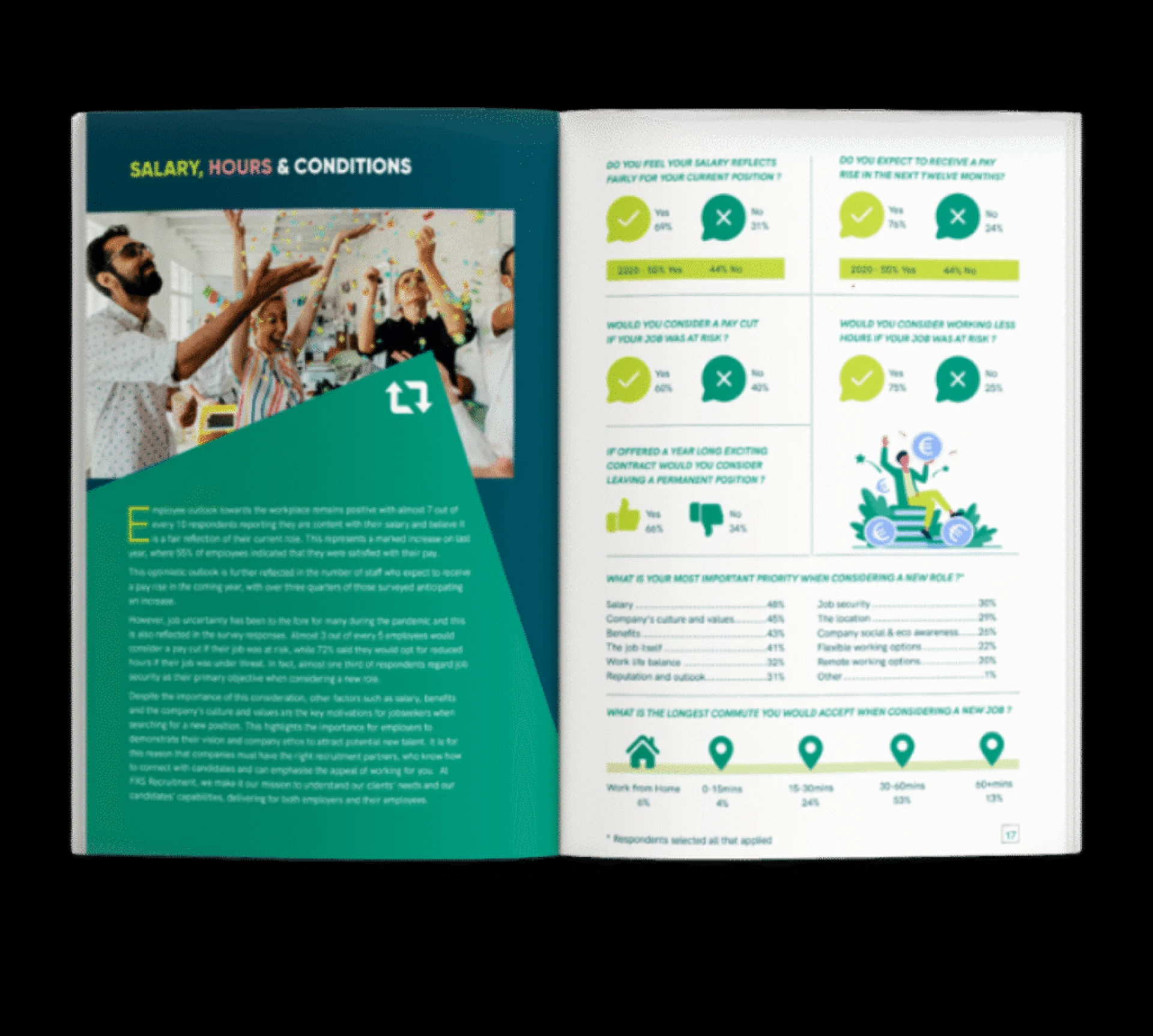 Why Are Professional Logo Design Services the First Step Toward Building a Powerful and Cohesive Brand Strategy?