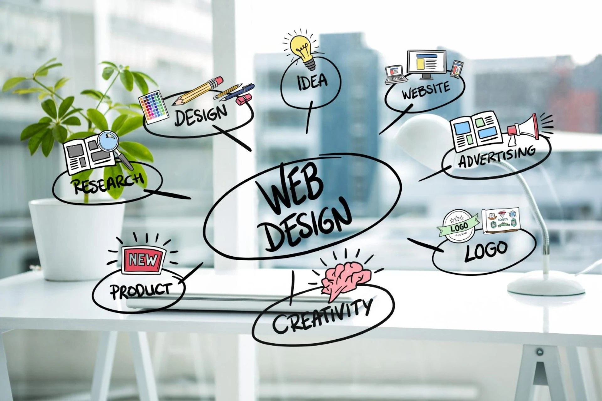 Leading Web Design Company in the Bay Area: Crafting Digital Experiences That Inspire and Convert