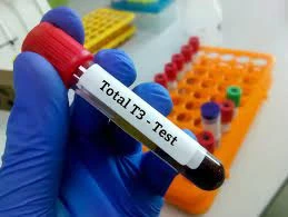 What do abnormal thyroid test results indicate?