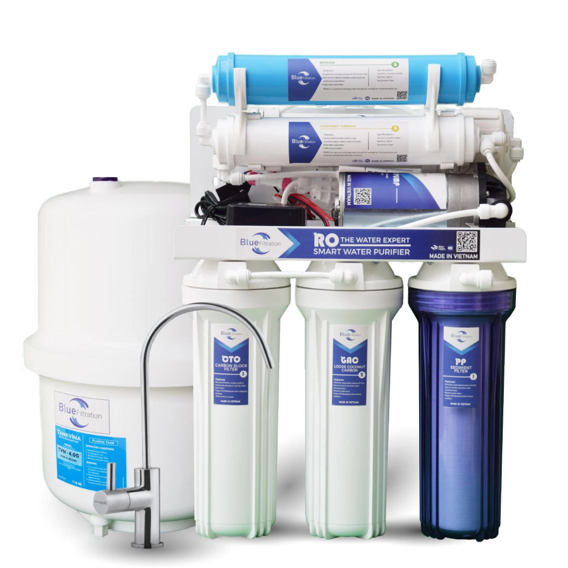Best Water Filter for Home Price in Pakistan
