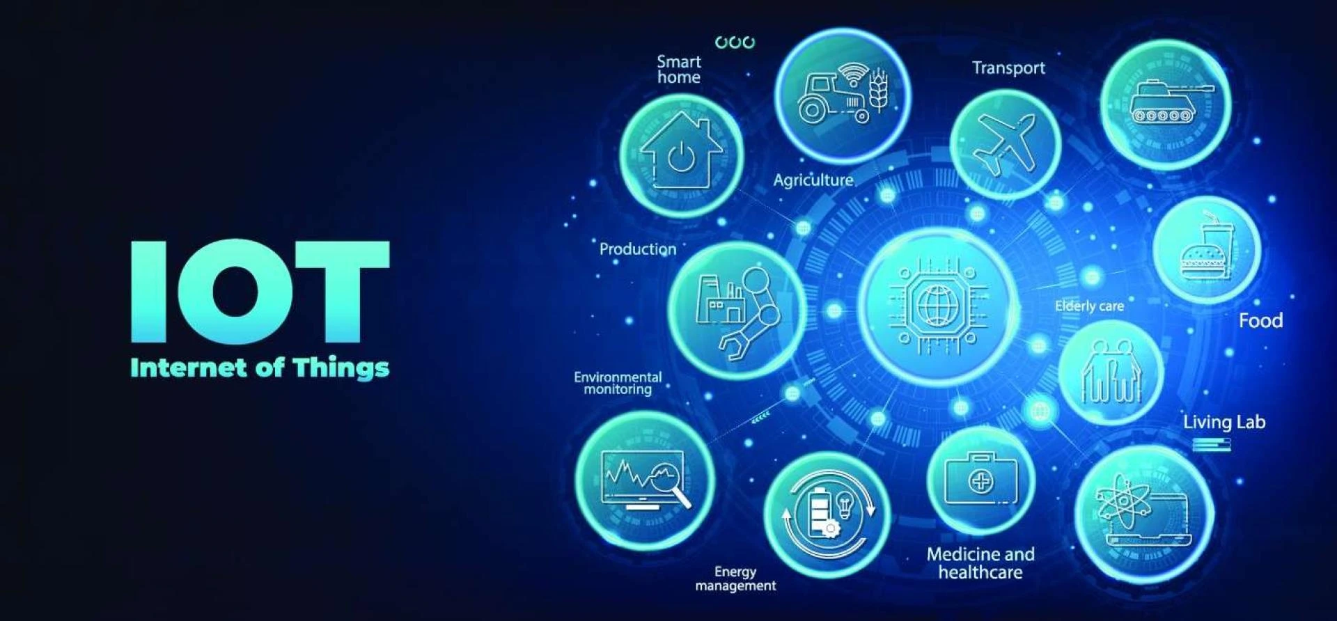 Cold Chain Integrity for Canadian Vaccines with IoT Tracking