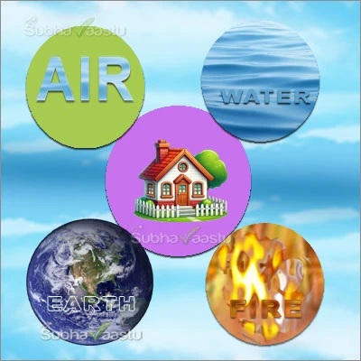 Creating Harmony and Balance with Home Vastu: A Guide by Subhavaastu