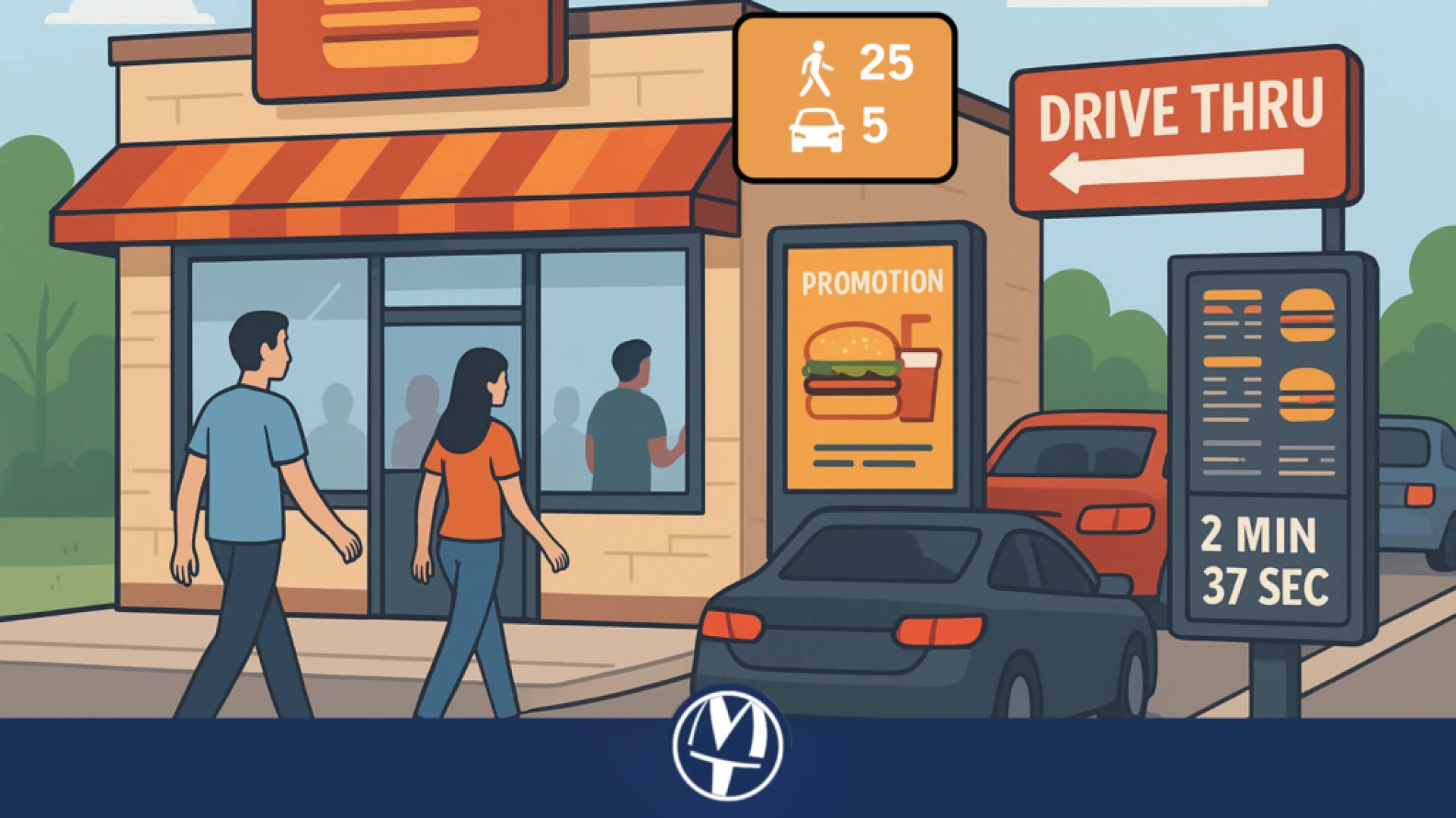 Tracking Service Speed and Optimising QSR Operations with Footfall Counting and Digital Menu Boards