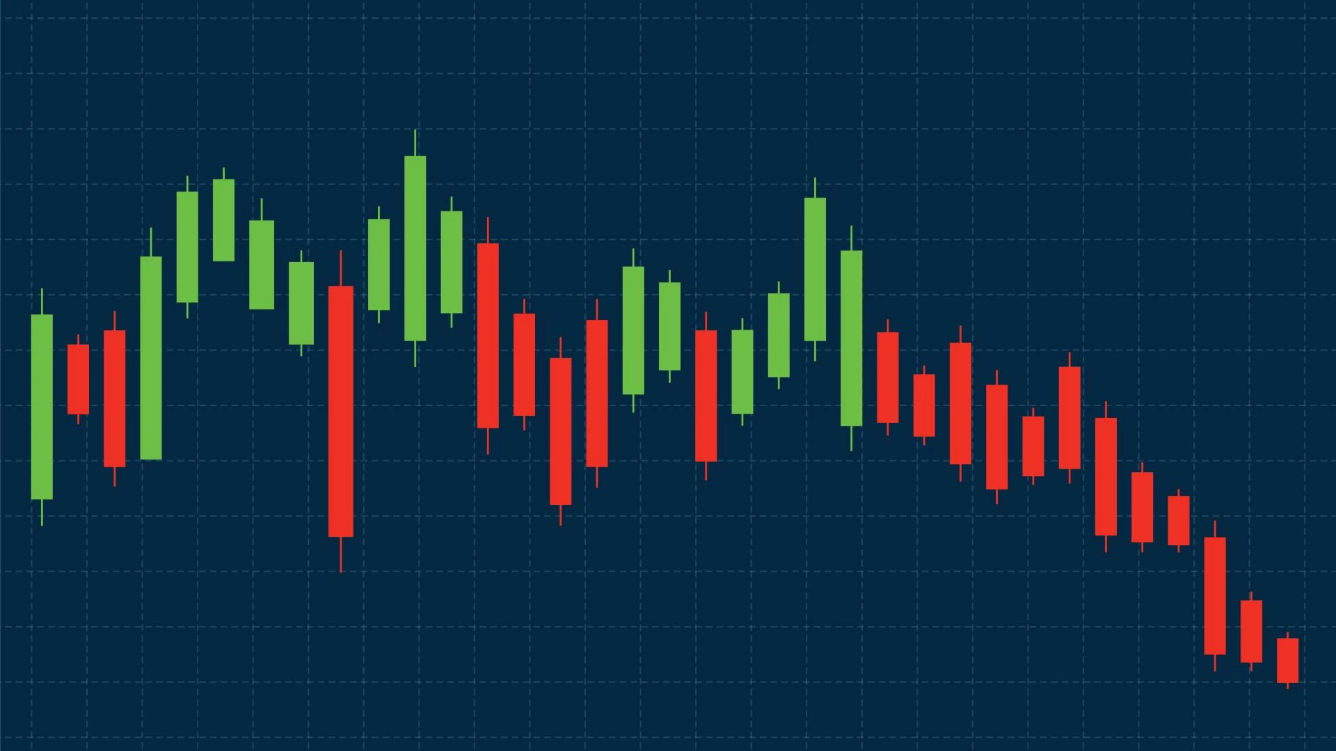 Understanding Candlestick Patterns in the Stock Market