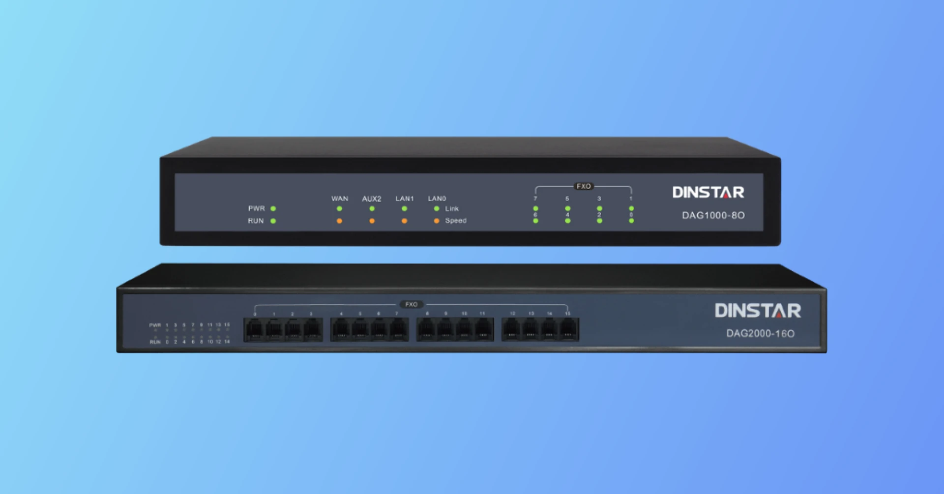 Mastering Business Communication with Analog Gateways