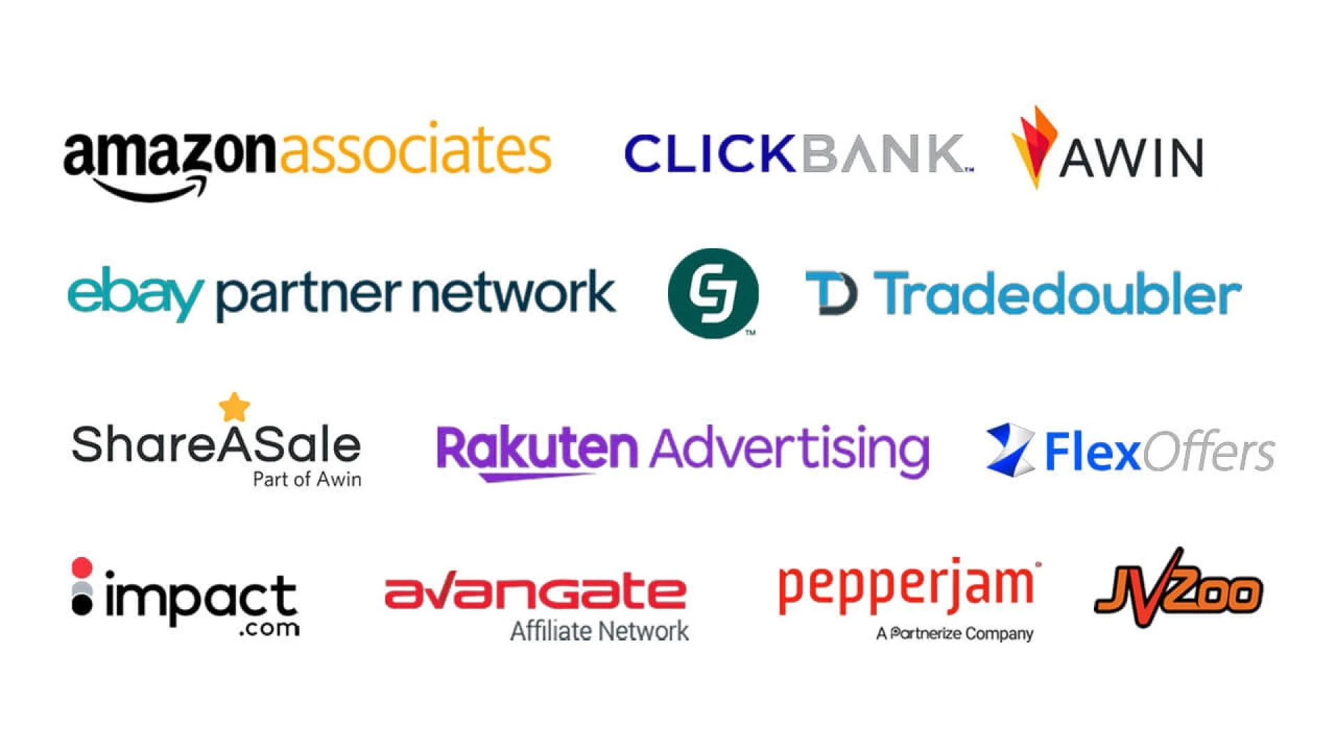 I'm interested in affiliate marketing. How does it actually work in 2026, what kind of business is it, and what kind of commitment does it require?
