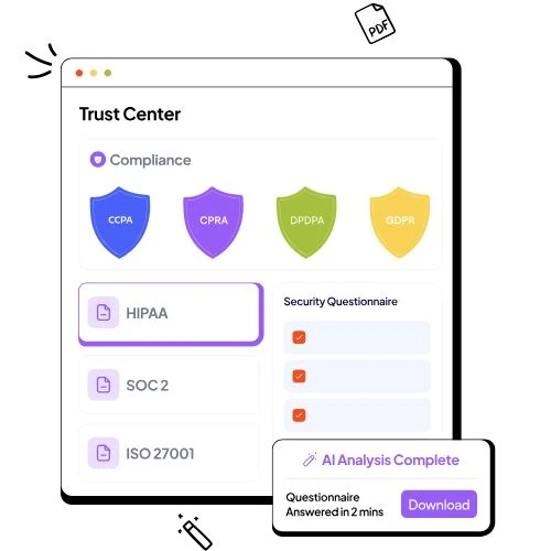 Top Trust Center Software for Enhanced Security