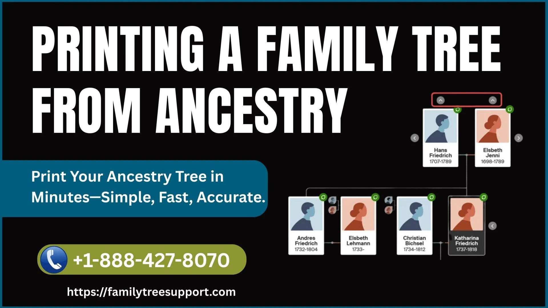 Printing a Family Tree From Ancestry
