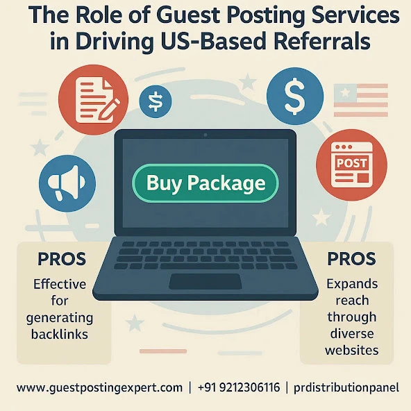 Top Guest Posting Solutions for SaaS Businesses