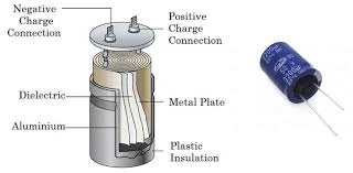 Capacitor Parts for Better Performance with Doubler Parts