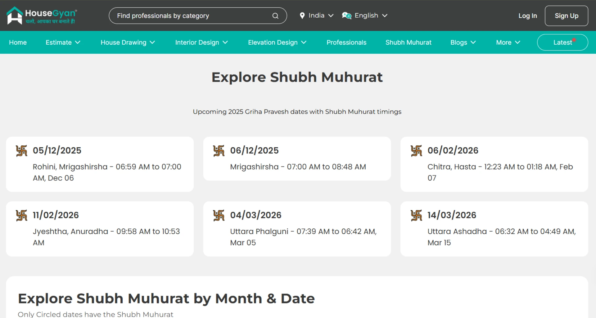 Aaj Ka Choghadiya: Your Guide to Finding the Most Auspicious Time Today