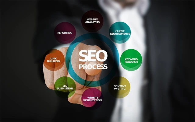 How to Pick the Right On-Page SEO Service in Australia?