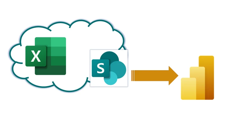 Draft: My Post TitleTransform Your Business Efficiency with the Power of an Excel Macro Expert