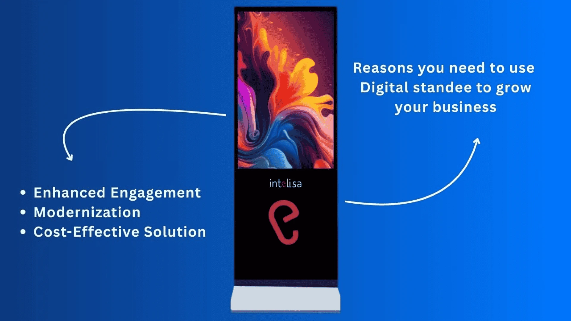 Digital Standee: The Future of Smarter Brand Communication by Intelisa
