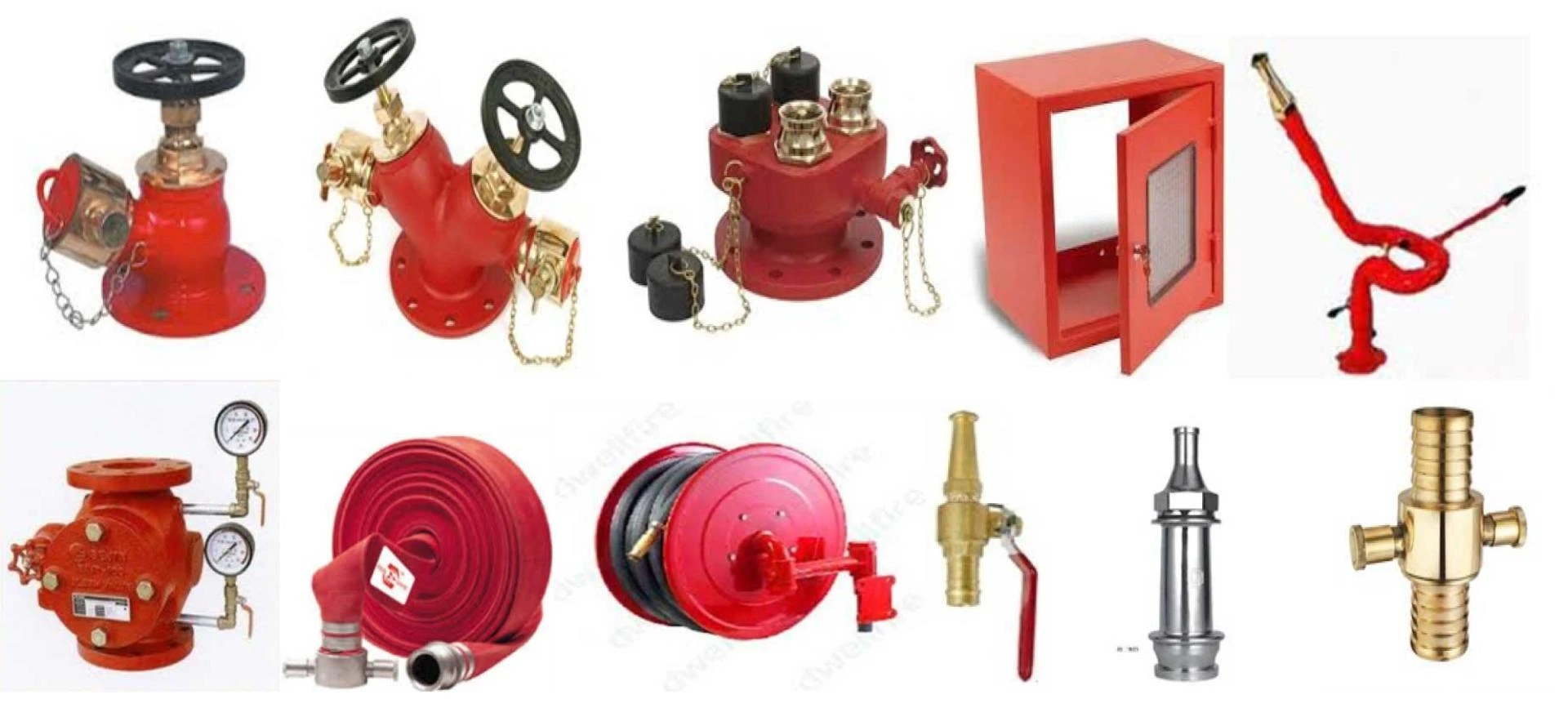 Fire Hydrant System Uses and Benefits: Why It Is Essential for Building Fire Safety.