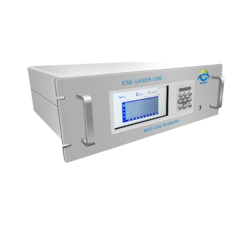  Why High Accuracy Ammonia Gas Analyzers Are Critical for Modern Industrial Safety and Efficiency.Post Title